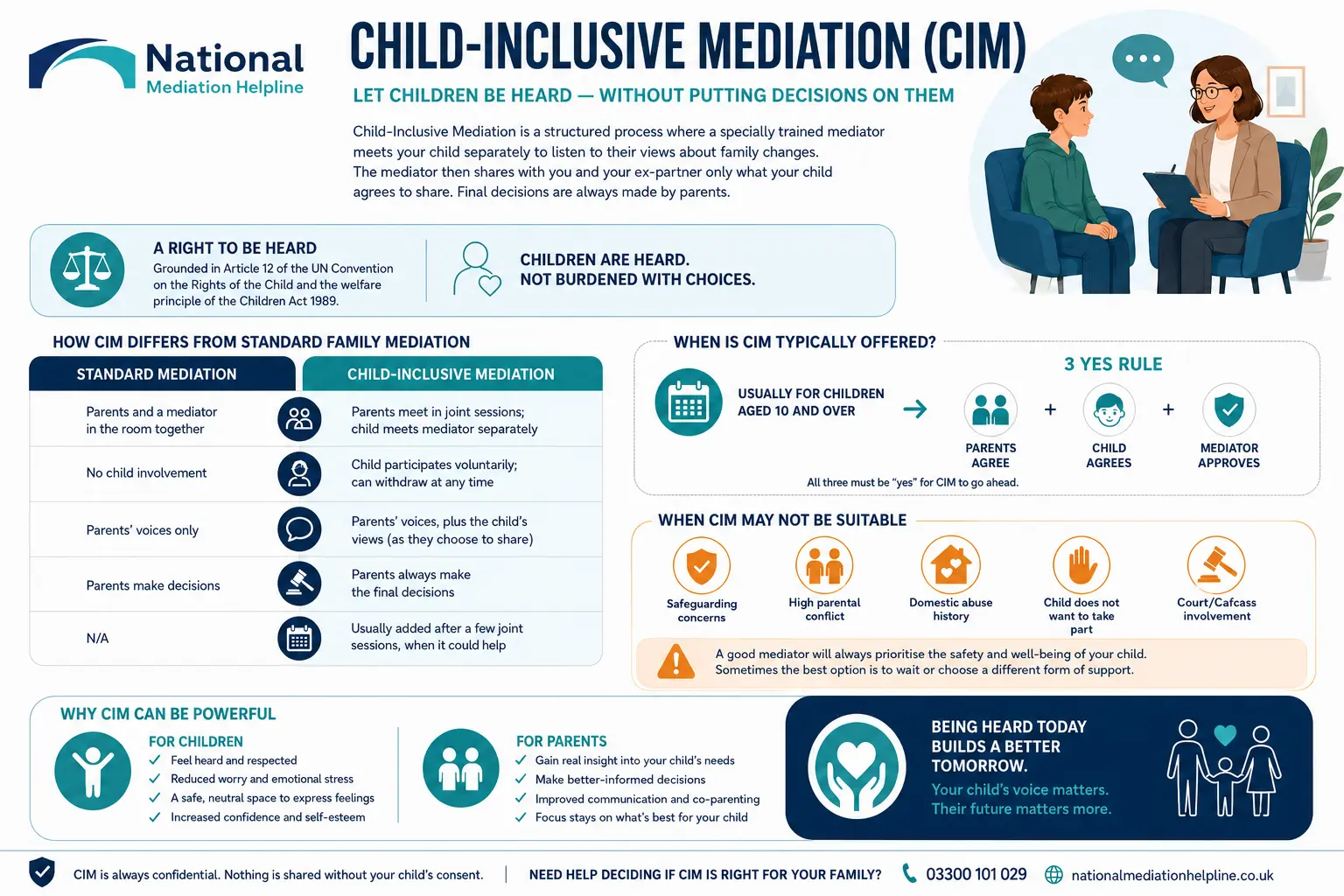 Child inclusive mediation Poole UK ,a complete guide