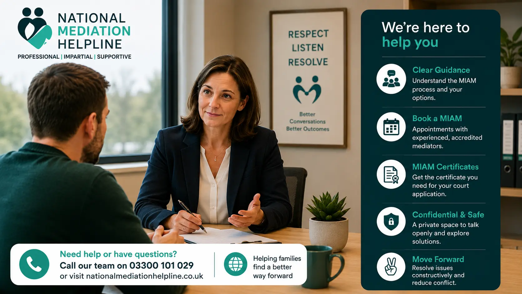 MIAM Exemptions Explained National Medaition Helpline UK Poole