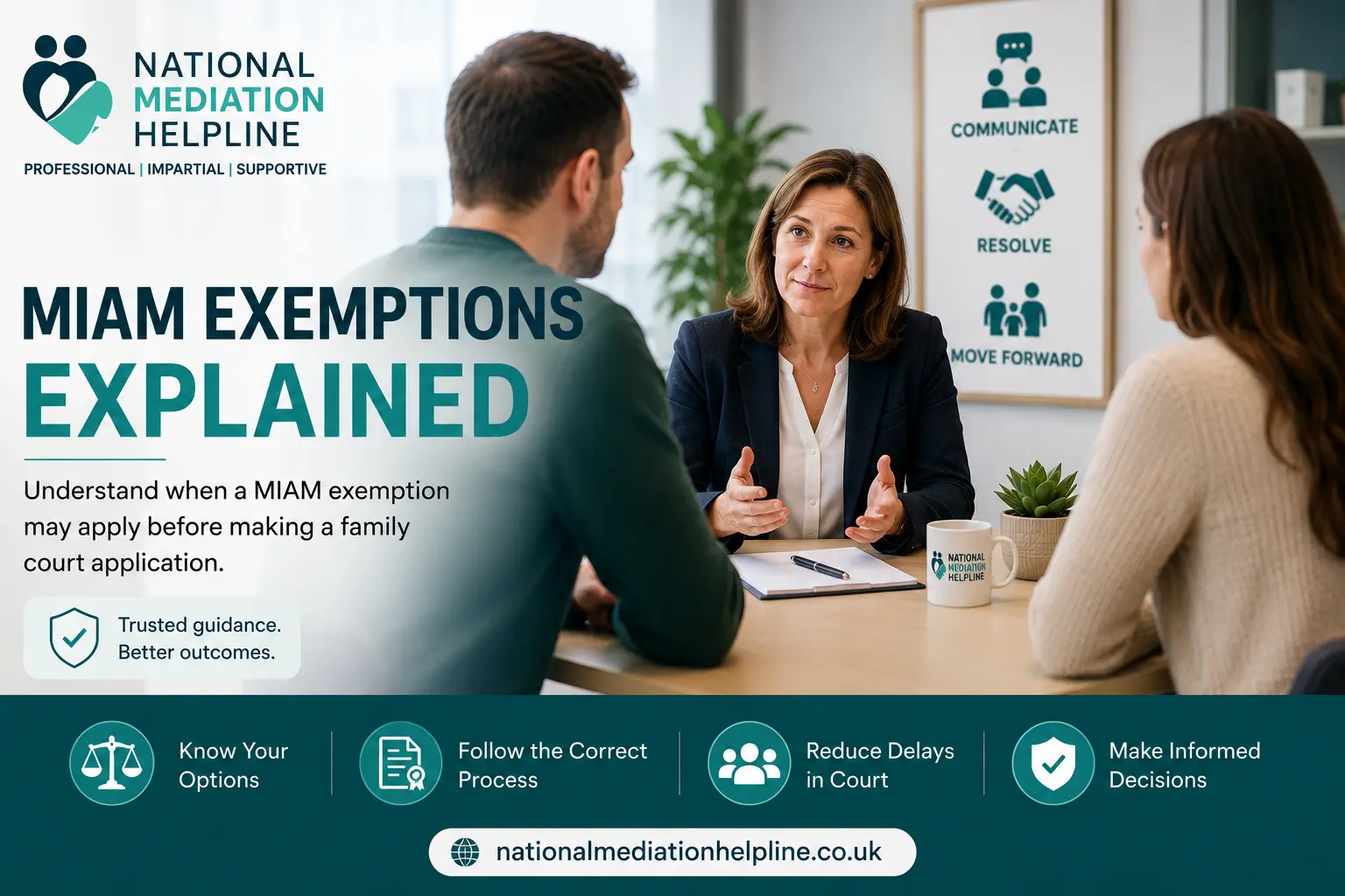 MIAM Exemptions Explained : What Happens If You Claim the Wrong MIAM Exemption in Poole, UK?