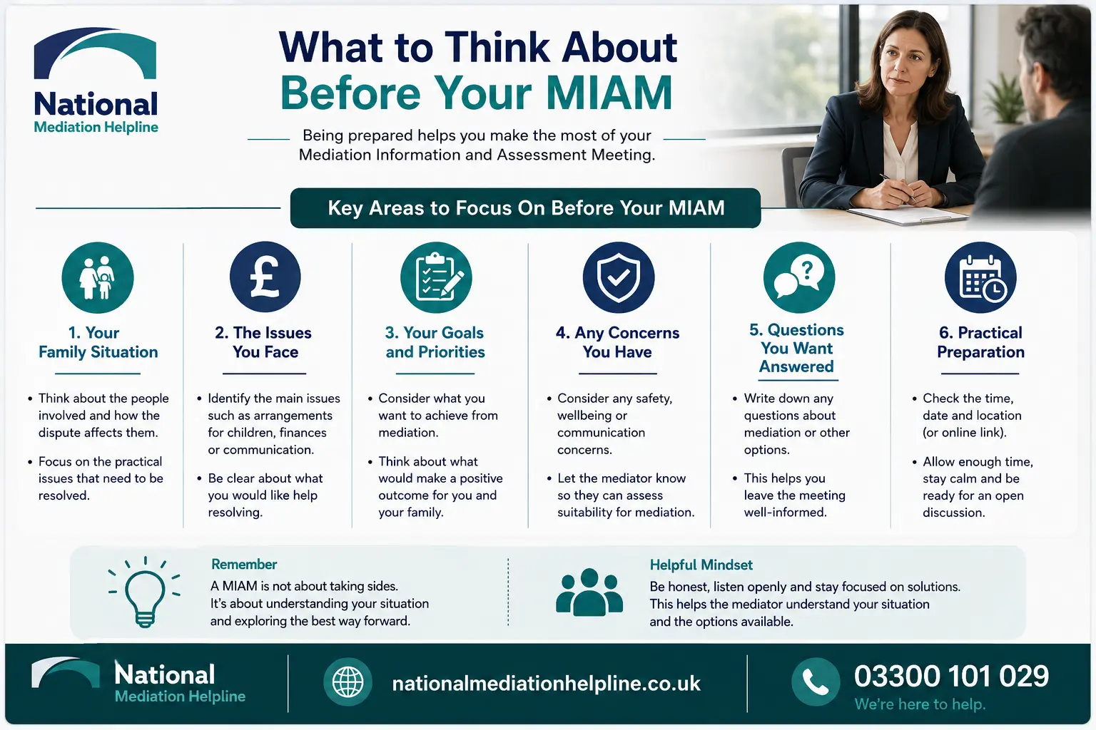 How to prepare for a miam in Poole What to think before miam